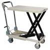 27.5 in. Table Scissor Lift Utility Cart with Folding Handle by Jet